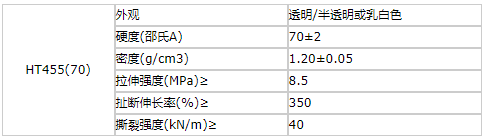 香港宝典资料