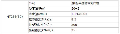 香港宝典资料