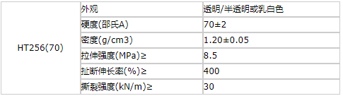 香港宝典资料