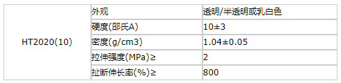 香港宝典资料