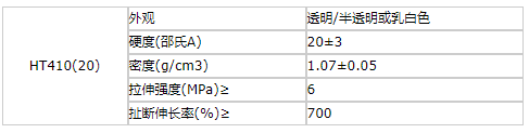 香港宝典资料