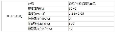 香港宝典资料