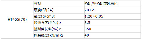 香港宝典资料