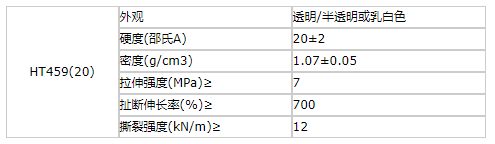 香港宝典资料