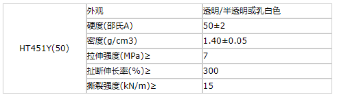 香港宝典资料