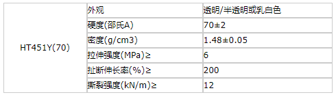 香港宝典资料