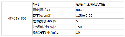 香港宝典资料