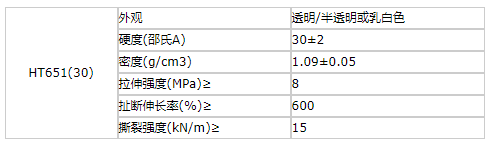 香港宝典资料