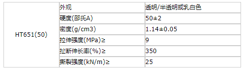 香港宝典资料