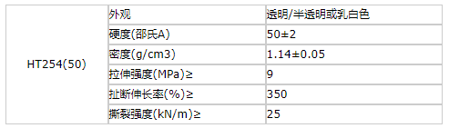 香港宝典资料