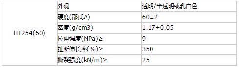 香港宝典资料