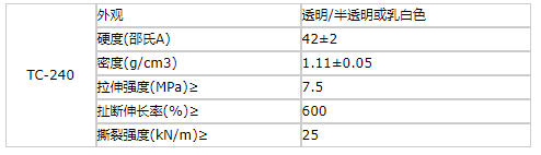 香港宝典资料