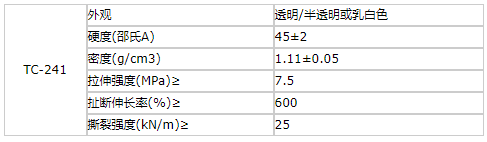 香港宝典资料