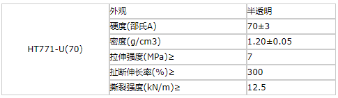 香港宝典资料