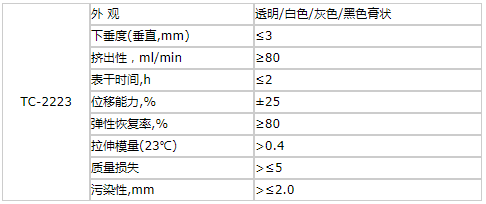 香港宝典资料