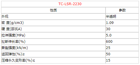 香港宝典资料