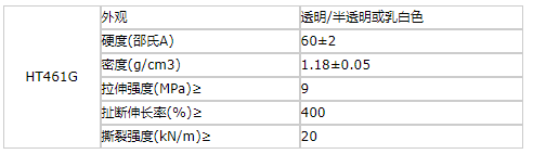 香港宝典资料