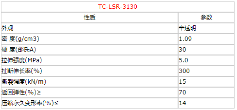 香港宝典资料