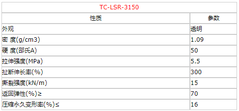 香港宝典资料