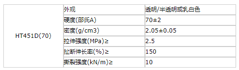 香港宝典资料