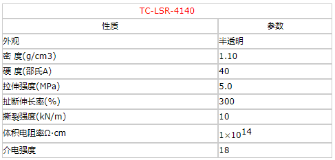 香港宝典资料