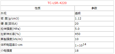 香港宝典资料