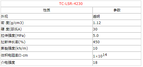 香港宝典资料