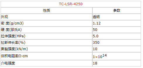 香港宝典资料