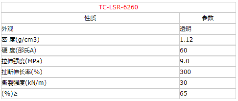 香港宝典资料