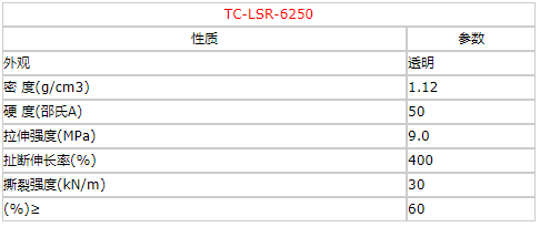 香港宝典资料