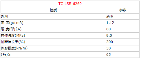 香港宝典资料