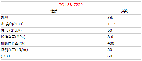 香港宝典资料