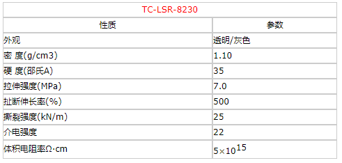 香港宝典资料