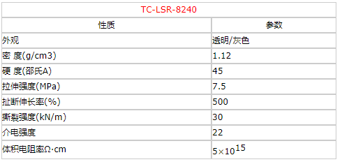 香港宝典资料