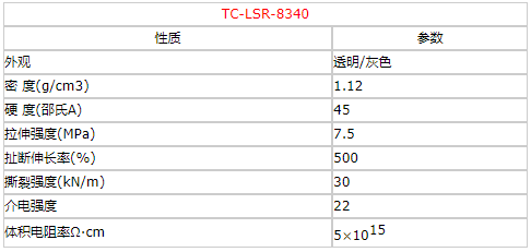 香港宝典资料